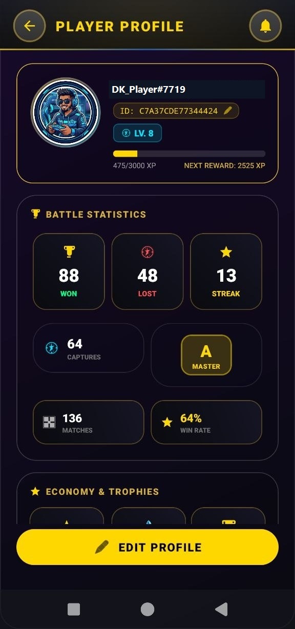 Career Battle Statistics